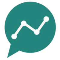 Panorama Consultora logo - Similar company to Esg Report Pro