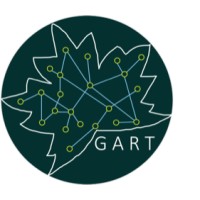 Gart.Net logo - Similar company to Clear Markets