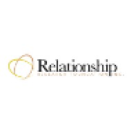 Relationship Research Foundation, Inc.