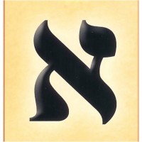 Aleph Solutions logo - Similar company to 3It Solutions