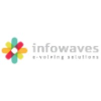 Infowaves Systems Pvt Ltd