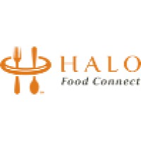 HALO Food Connect, LLC logo - Similar company to Shaanxi Santaherb Phytochem Co.,Ltd