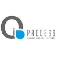 iQ PROCESS BV logo - Similar company to Inpico N.V.