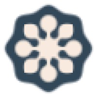 Delectable logo - Similar company to Disruptive
