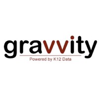 Gravvity logo - Similar company to Grabity