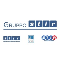 Gruppo STIR logo - Similar company to Packworld Srl