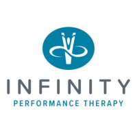 Infinity Performance Therapy