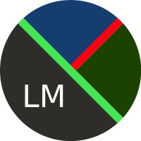 Livemap
