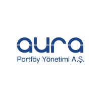 Aura Wealth Management logo - Similar company to Tasarruf A.Ş