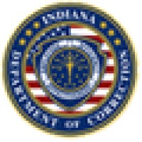 Indiana State Prison