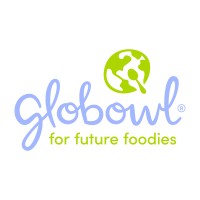 Globowl logo - Similar company to Lmtless Hydration