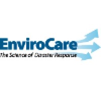 Envirocare, Inc