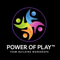 Power of Play: Team-Building Workshops logo - Similar company to Jazz Kitchen Coastal Grill & Patio