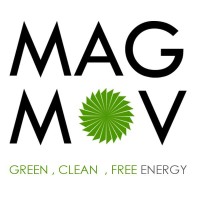 MAGMOV INTERNATIONAL logo - Similar company to Magnov