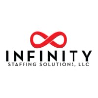 Infinity Staffing Solutions, LLC (TX) logo - Similar company to Device Design Solutions