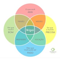 PGS Consulting logo - Similar company to Pgs Consulting Group