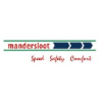 Mandersloot logo - Similar company to Making Change Happen