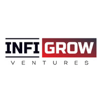 INFIGROW India logo - Similar company to Coderzcolumn