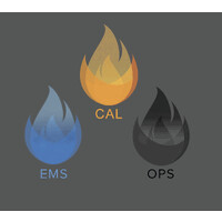 FireSync Enterprise logo - Similar company to Userwerk Gmbh