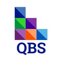 Safety-Care by QBS logo - Similar company to Tcy Product Partners | Educational Technology | Value Creation