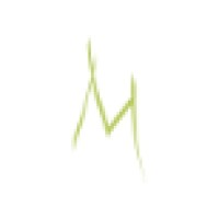 Malashock Dance