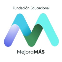 MejoraMás logo - Similar company to Ds4 Defense & Security