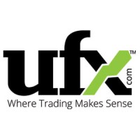 UFX.COM logo - Similar company to Multistreams Operations