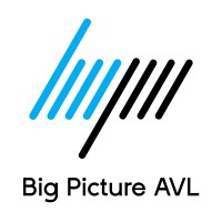 Big Picture AVL logo - Similar company to 83 Entertainment Llc