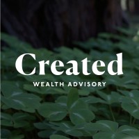 Created Wealth Advisory logo - Similar company to Compound Financial
