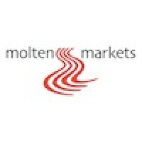 Molten Markets Inc