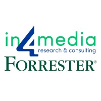 In4Media - Forrester Research Cis&Baltics