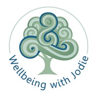 Wellbeing with Jodie logo - Similar company to Care Monitors Uk