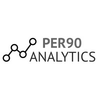 Per90 Analytics