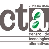 Cta-Zm