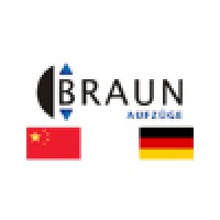Braun elevator GmbH China Branch.