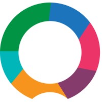 Adriatic Innovation Island