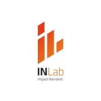INLab Research logo - Similar company to Impact Narrative
