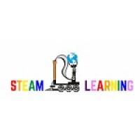 Urav Advanced Learning Systems Private Limited logo - Similar company to Tejstarter