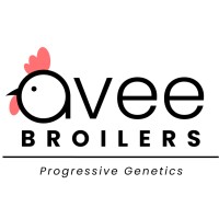 AVEE BROILER PVT LTD logo - Similar company to Anand Agro Group - India
