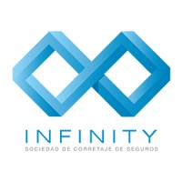 Infinity Sociedad De Corretaje De Seguros