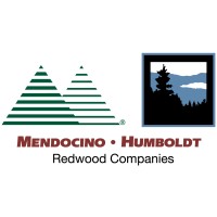 Mendocino Redwood Company