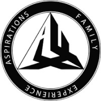 Afx Dance