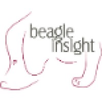 Beagle Insight, Inc.