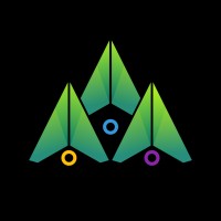 AeronFly logo - Similar company to Murch Code Technologies