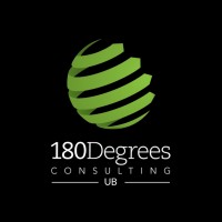 180 Degrees Consulting - Universitas Brawijaya logo - Similar company to Share Universitas Brawijaya