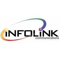 Infolink Communications Inc. logo - Similar company to Telx Inc.