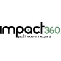 Impact 360 Degrees Inc.