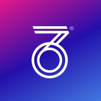 threesixty.at - your visual partner logo - Similar company to Squarebytes Gmbh
