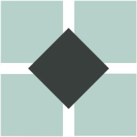 Spa Profits Consulting