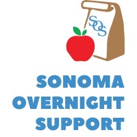 Sonoma Overnight Support